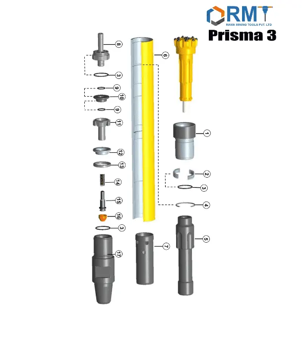 Prisma 3